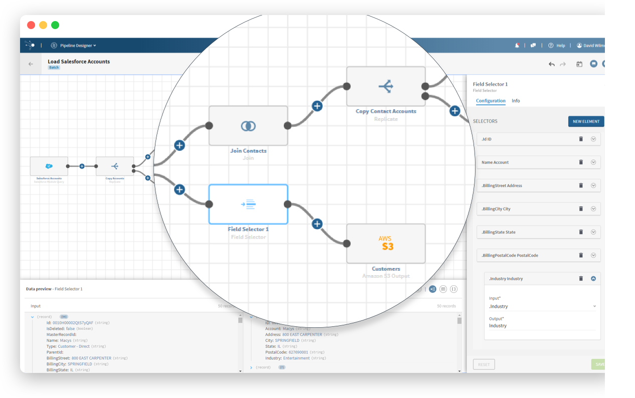 Talend Data Fabric