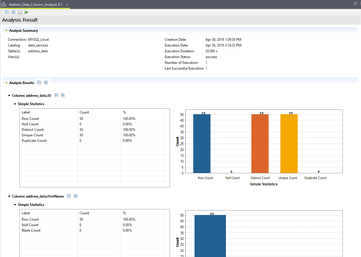 Screen shot of Talend Open Studio software.