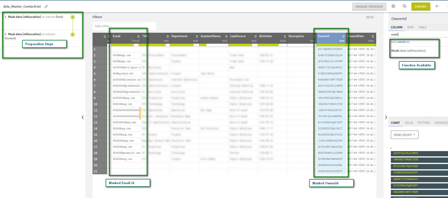 Talend Data Preparation in action