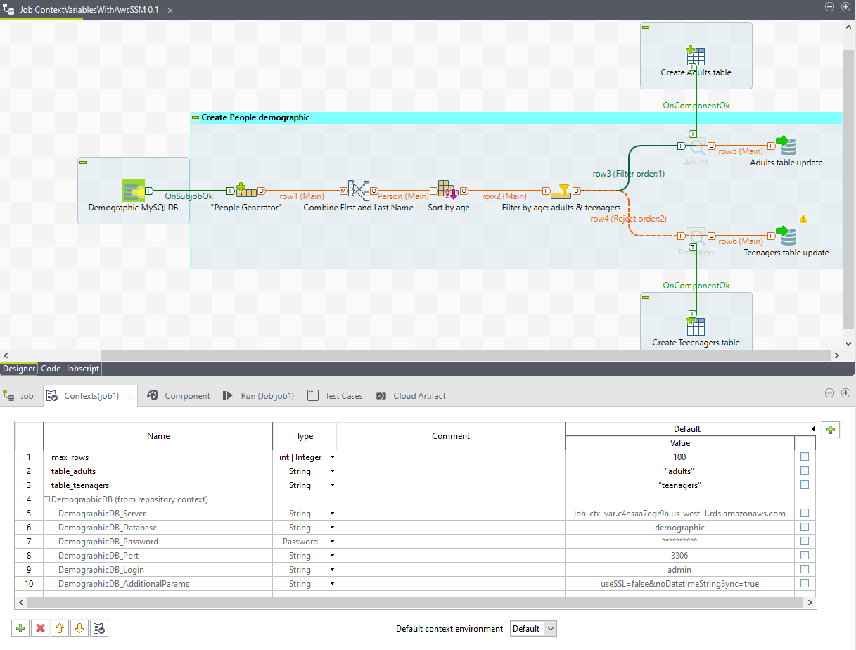 Screen shot of Talend Metadata Manager software.