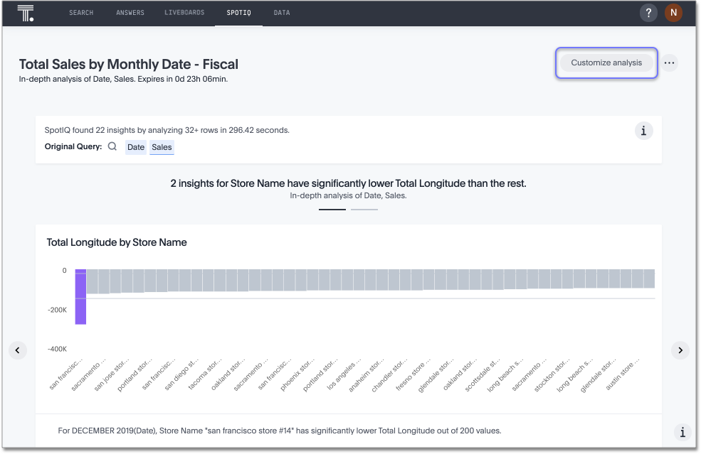 Picture of SpotIQ tools.