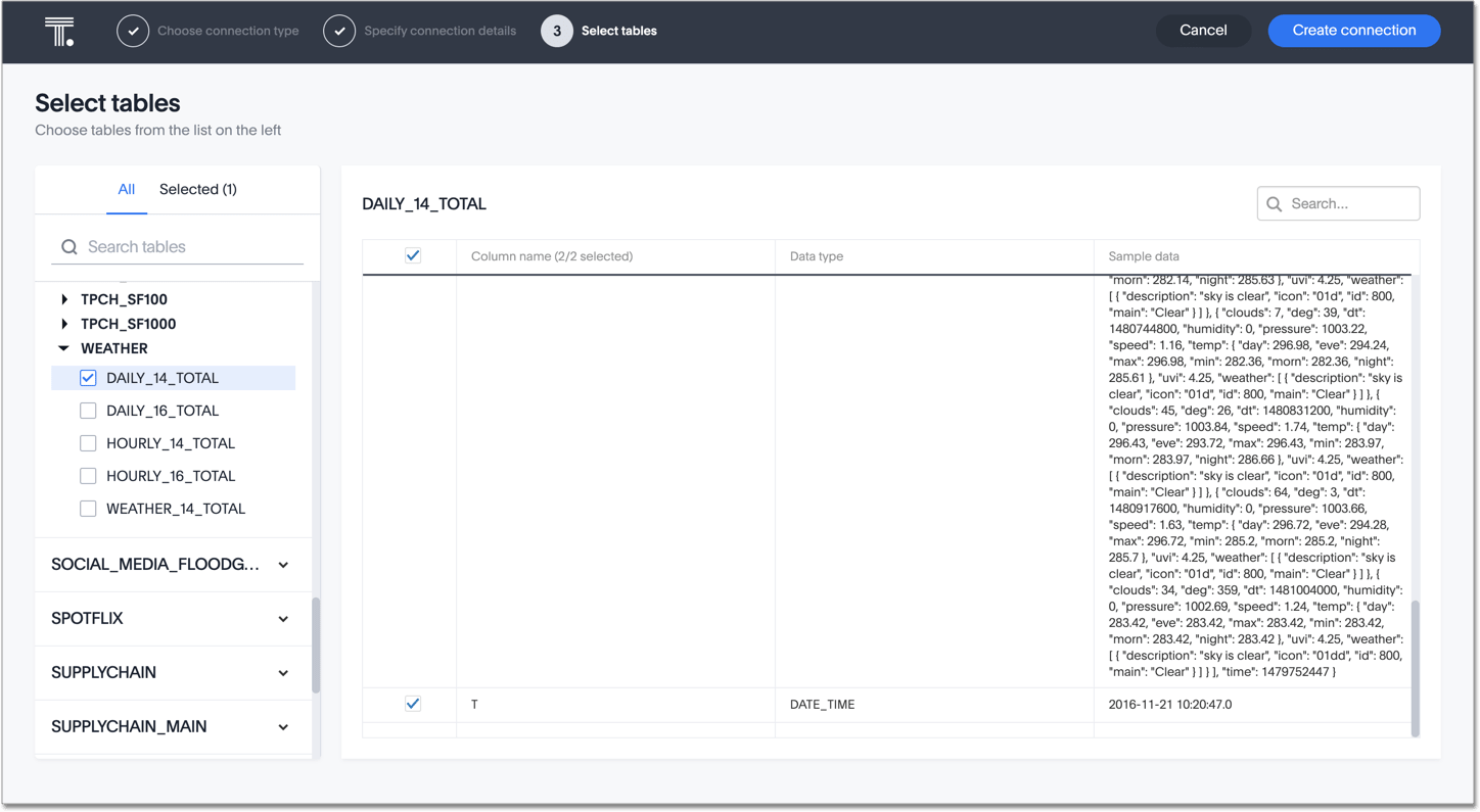 Screen shot of ThoughtSpot Embrace software.