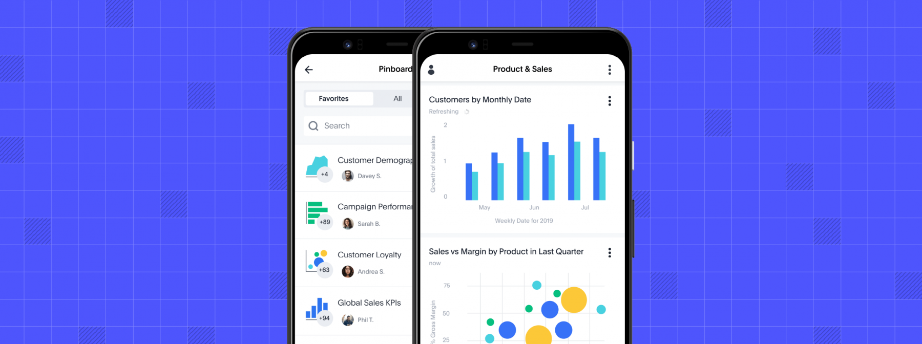 Screen shot of ThoughtSpot mobile software.