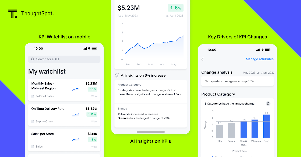 Picture of ThoughtSpot mobile tools.