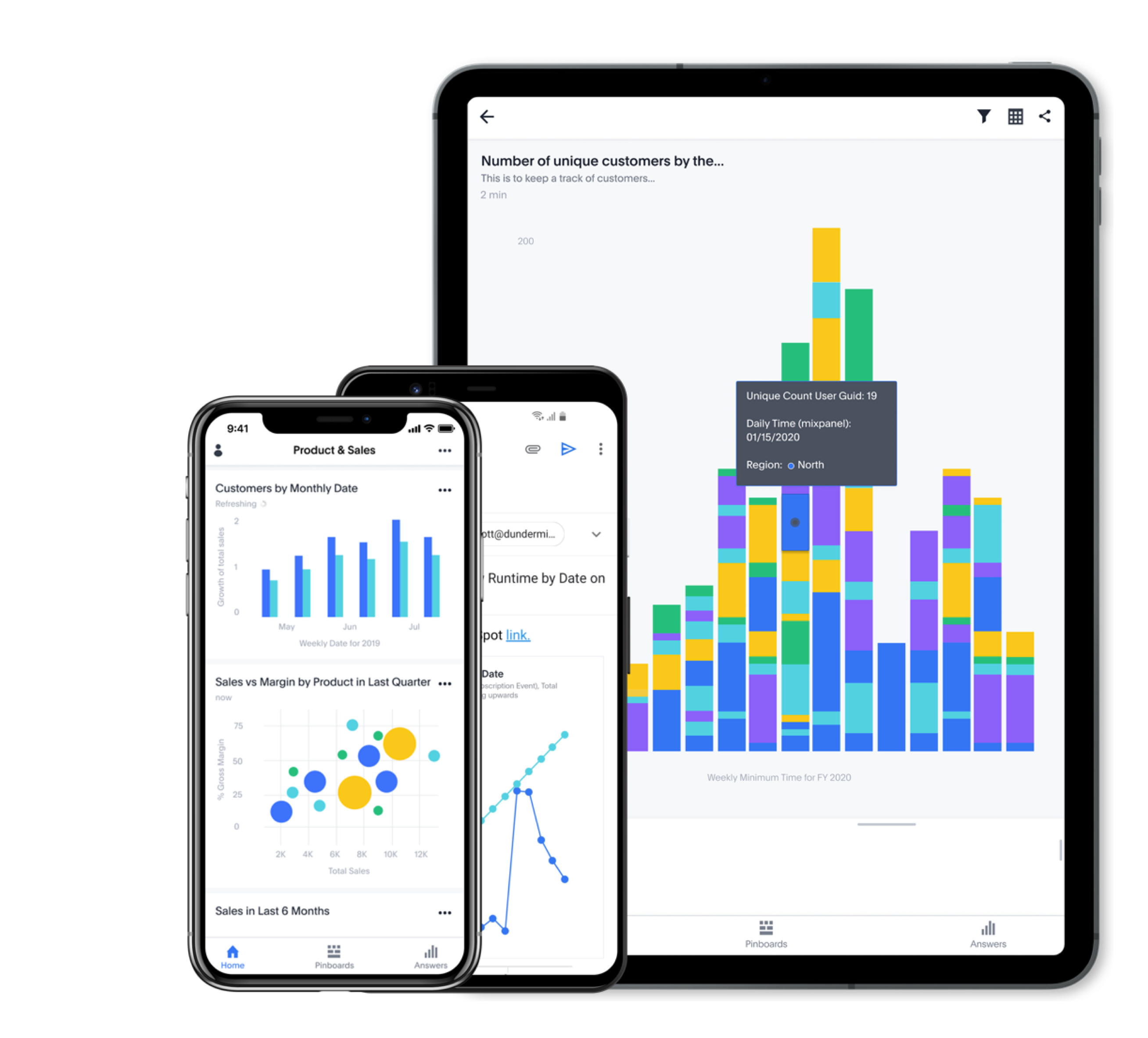 ThoughtSpot mobile in action