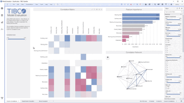 Picture of TIBCO Data Integration tools.