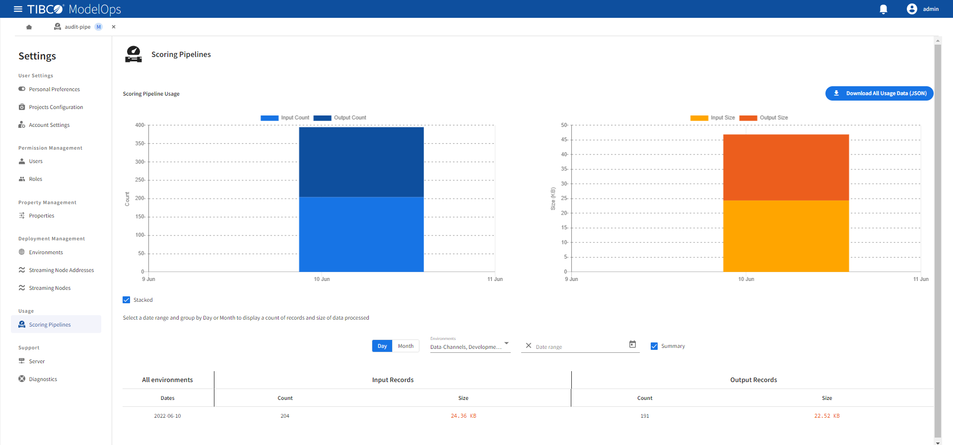TIBCO Geoanalytics in action