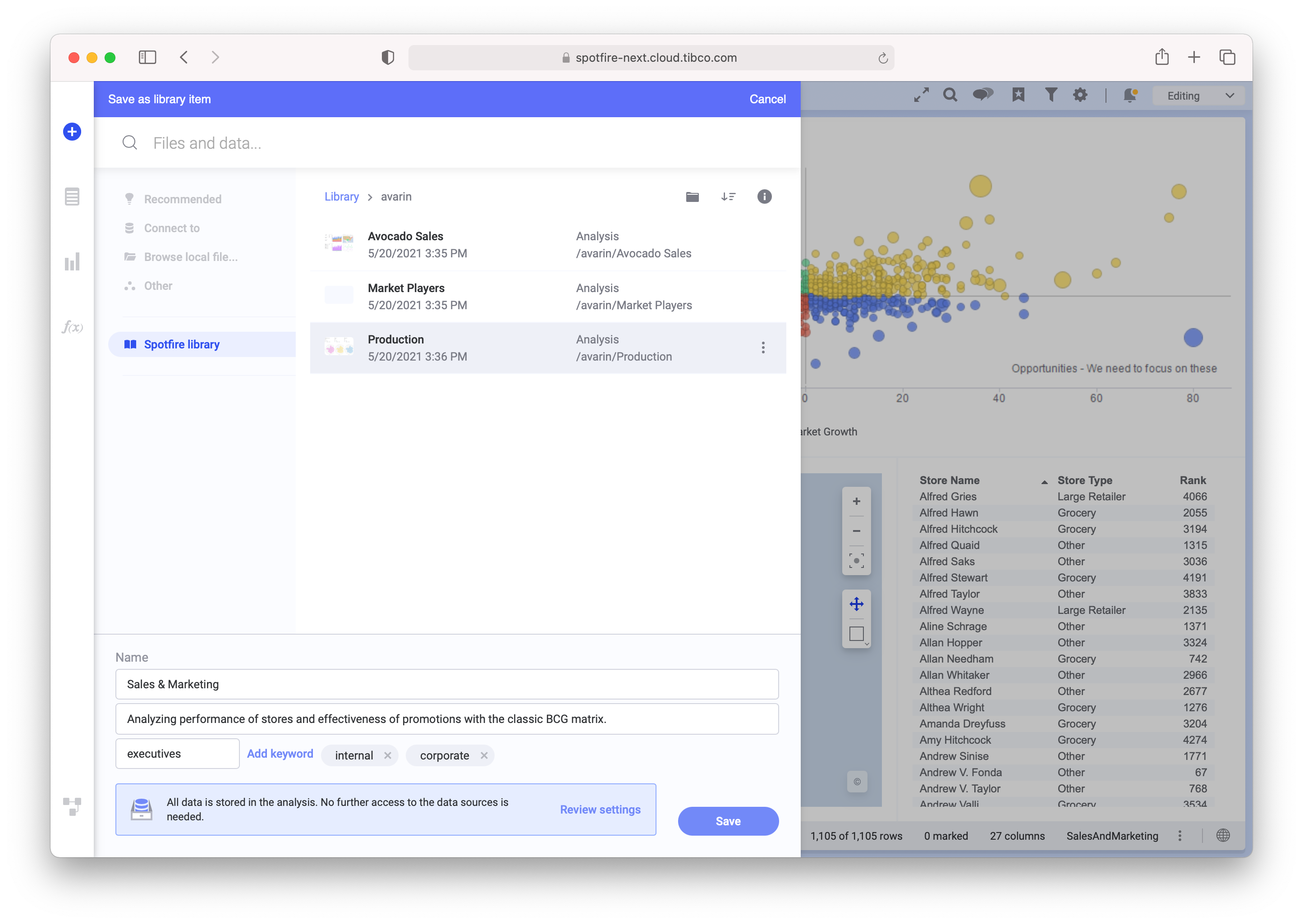 Screen shot of TIBCO Spotfire Clinical Graphics software.