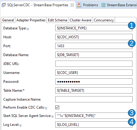 TIBCO Streambase in action