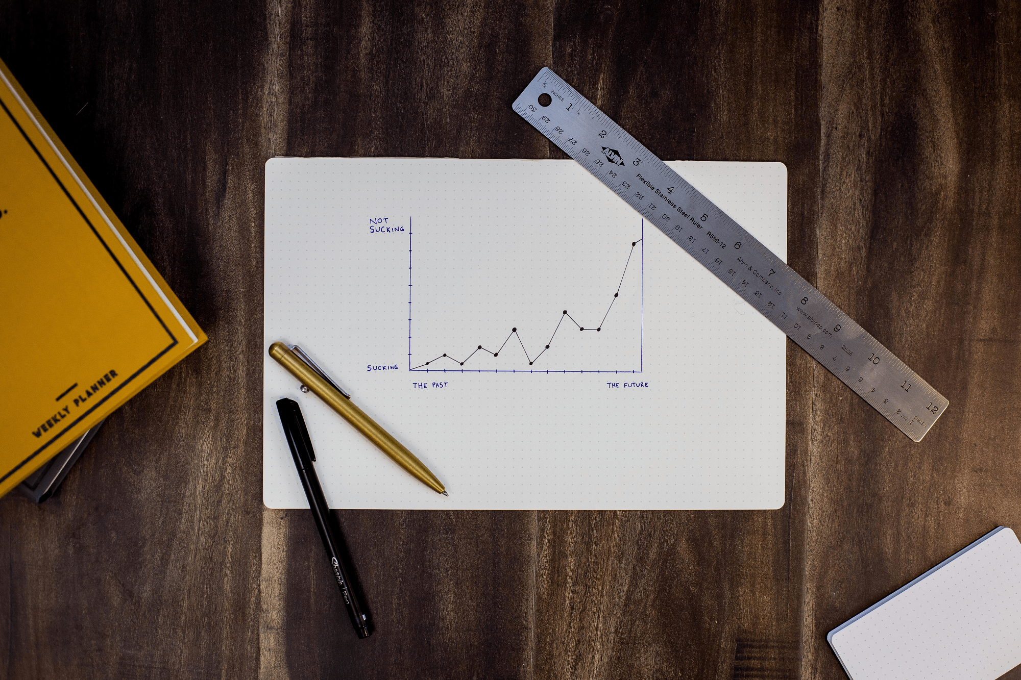 Top data analysis techniques