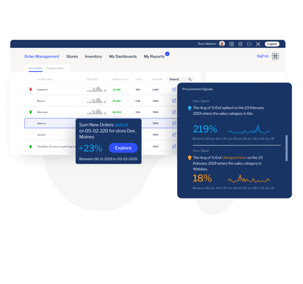 Yellowfin Business Analytics in action