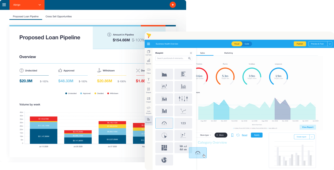 Screen shot of Yellowfin Data Discovery software.