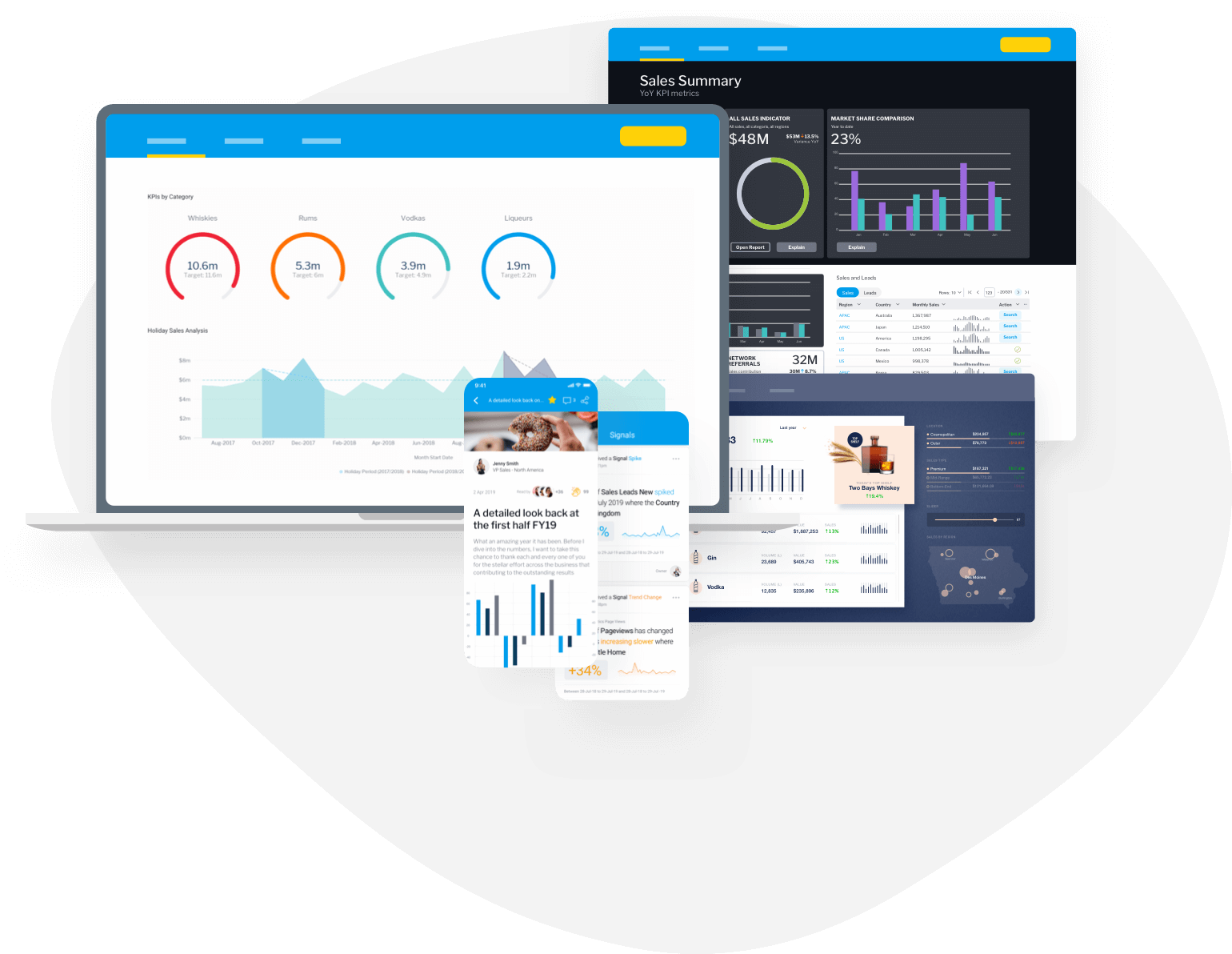 Picture of Yellowfin Data Discovery tools.