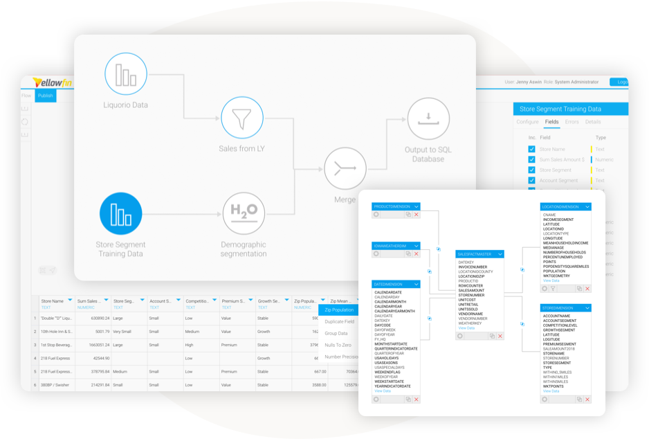 Yellowfin Suite in action
