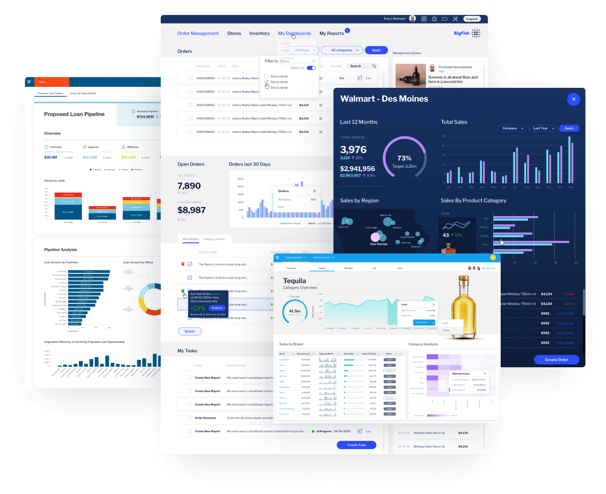 Screen shot of Yellowfin Business Analytics software.