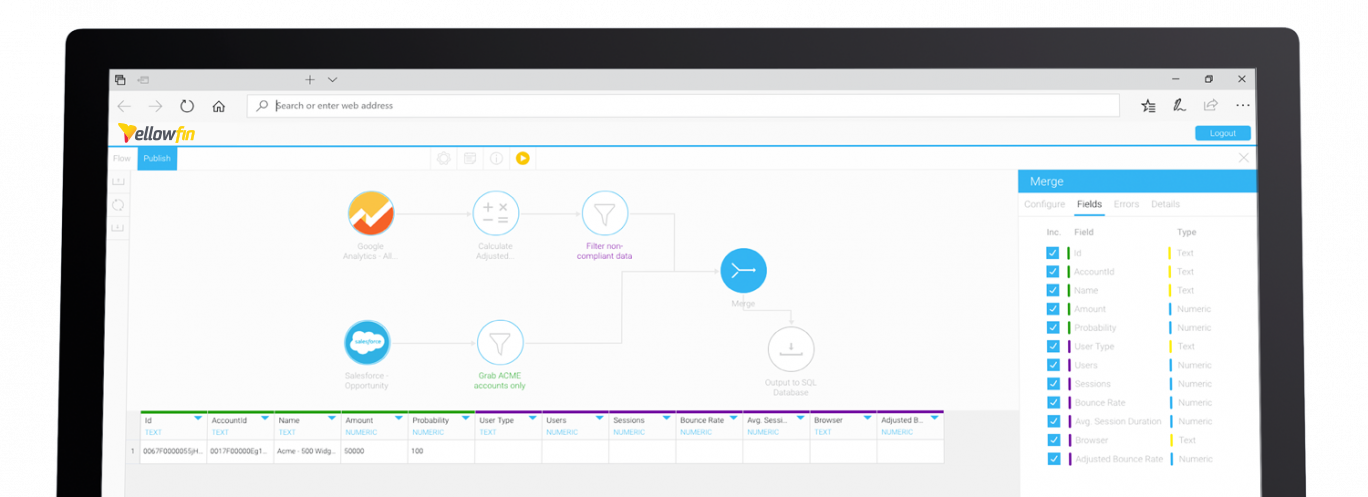 Yellowfin Data Transformation in action