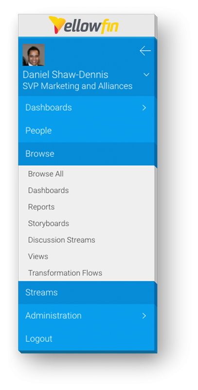 Screen shot of Yellowfin Mobile BI software.