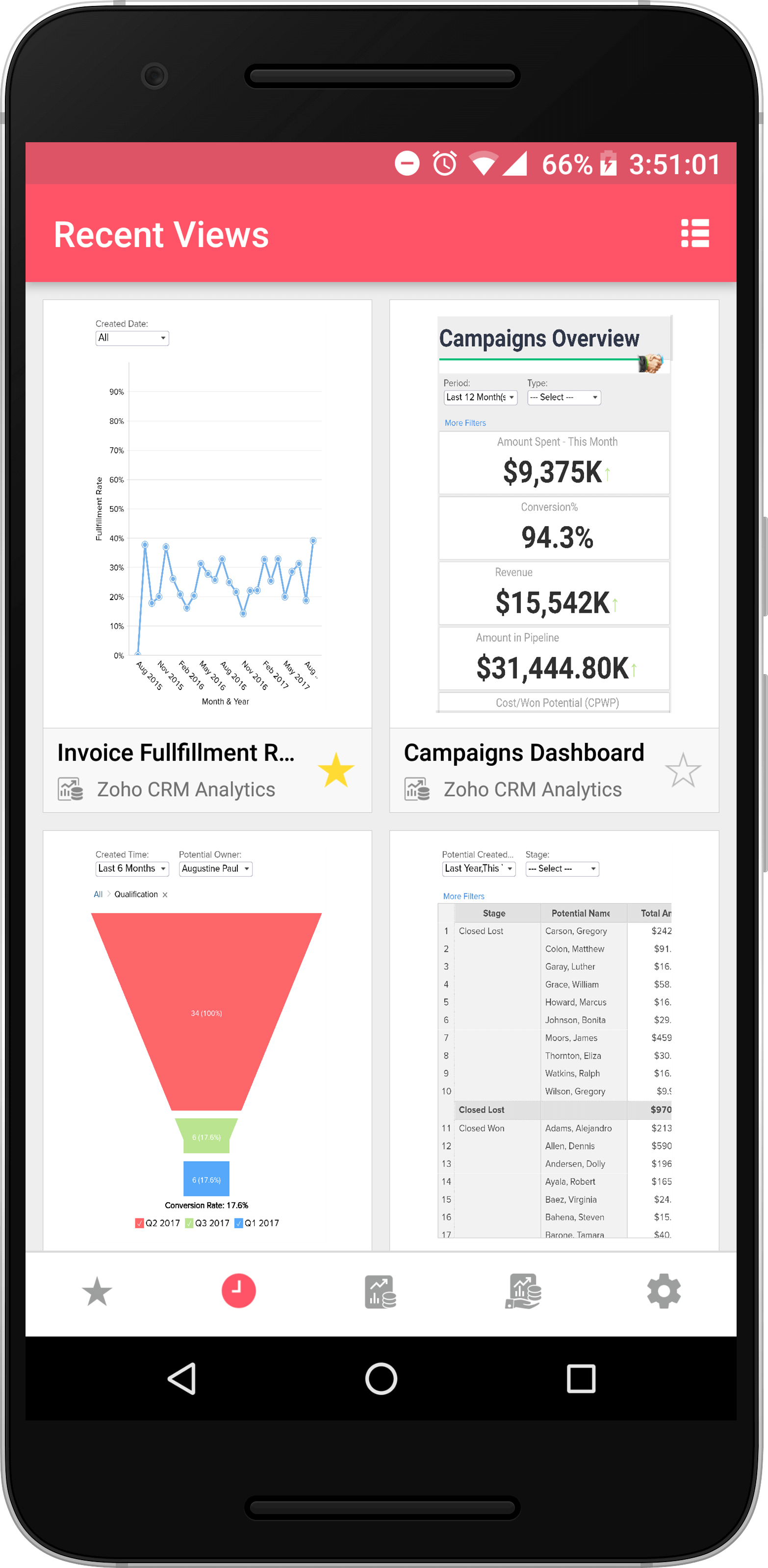 Screen shot of Zoho Analytics Mobile BI app software.