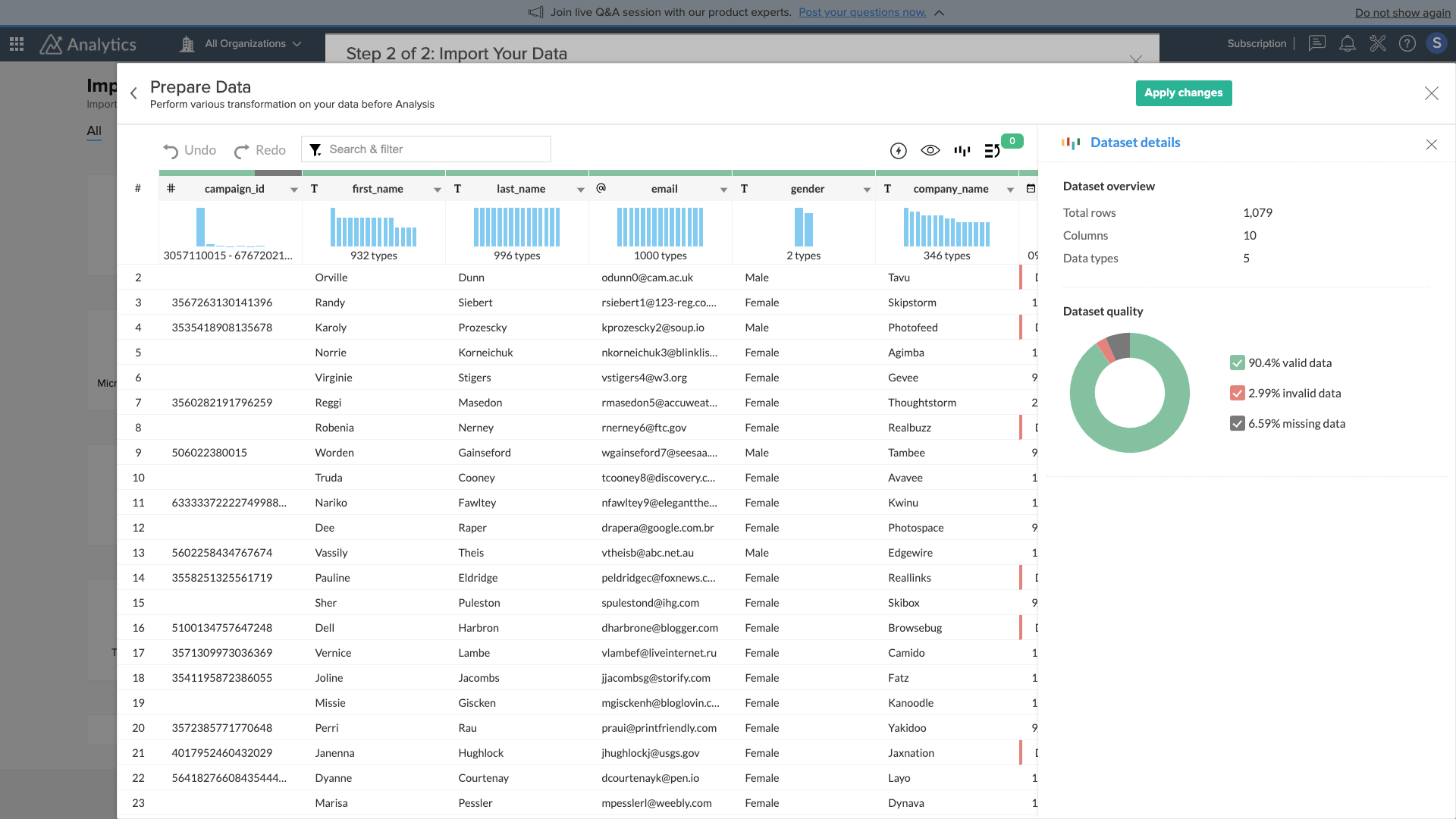 Picture of Zoho DataPrep tools.