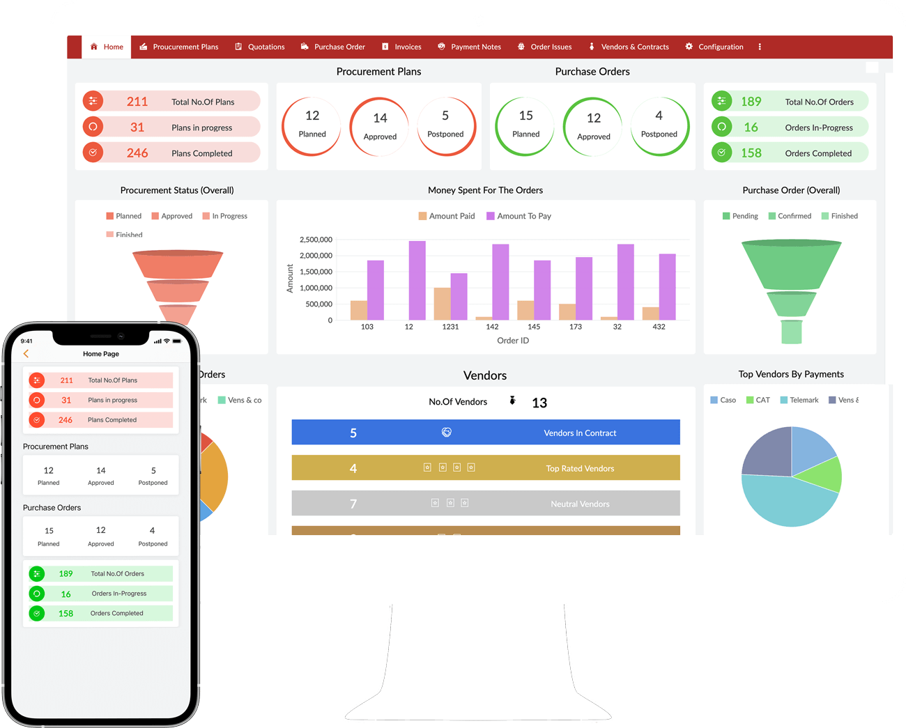 Screen shot of Zoho Creator software.