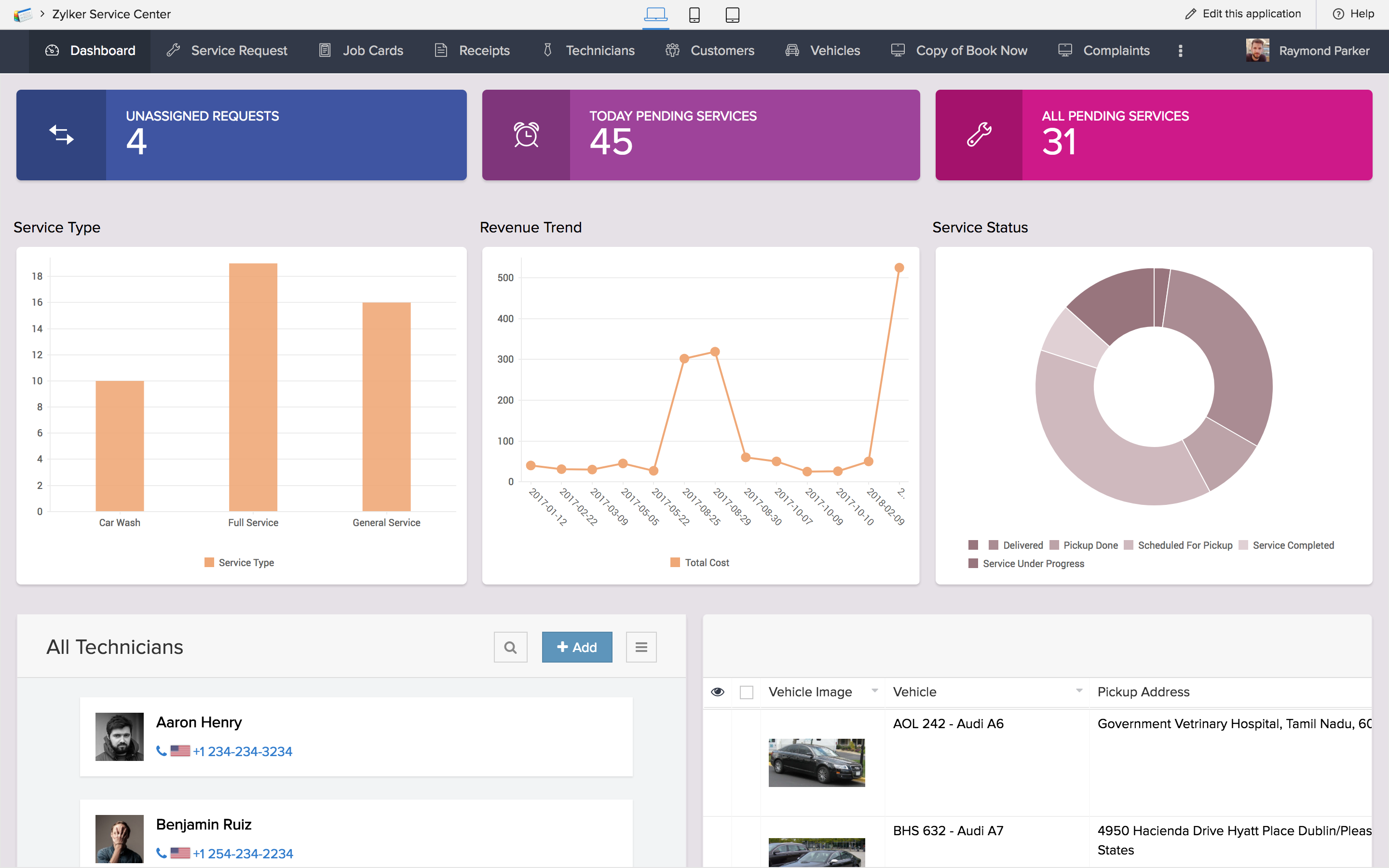 Picture of Zoho Creator tools.